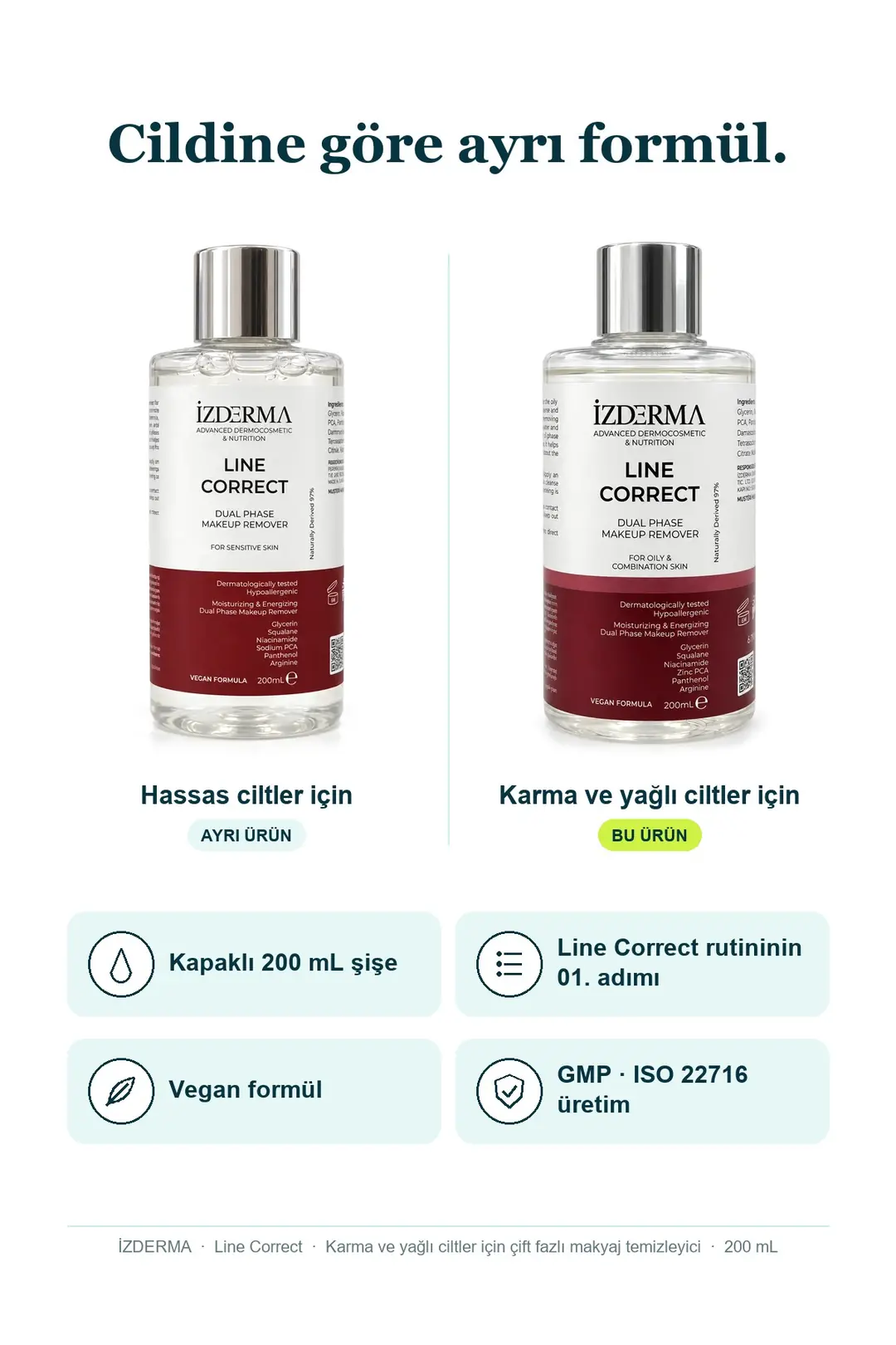 Line Correct Çift Fazlı Makyaj Temizleyici — Karma ve Yağlı Ciltler · 200 ml · Görsel 7