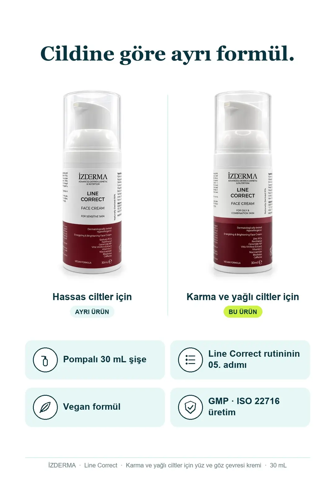 Line Correct Yüz ve Göz Çevresi Kremi — Karma ve Yağlı Ciltler · 30 ml · Görsel 7